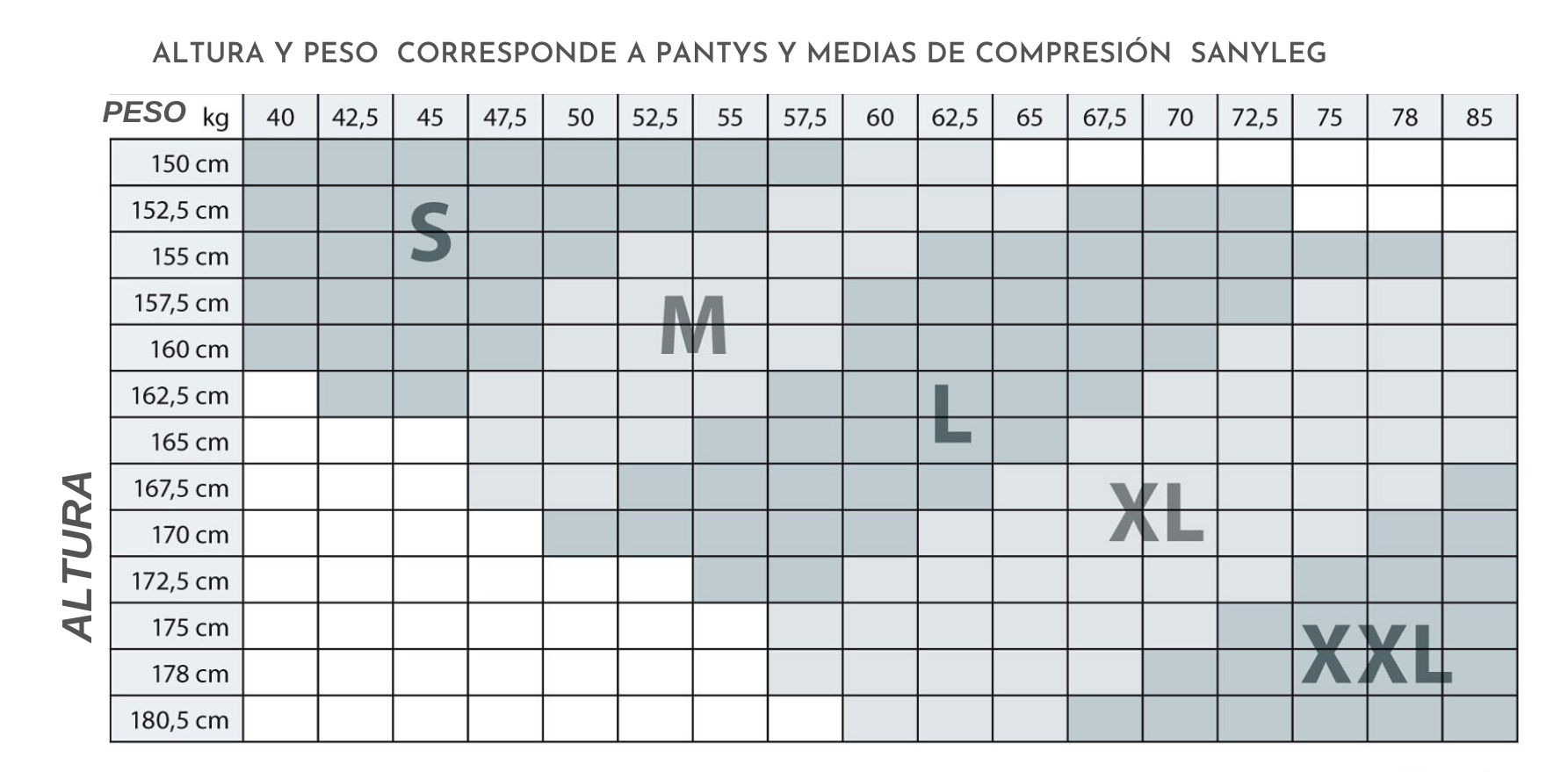 Medias De Compresión Graduada 280 Denier El Enfermo Feliz 8375